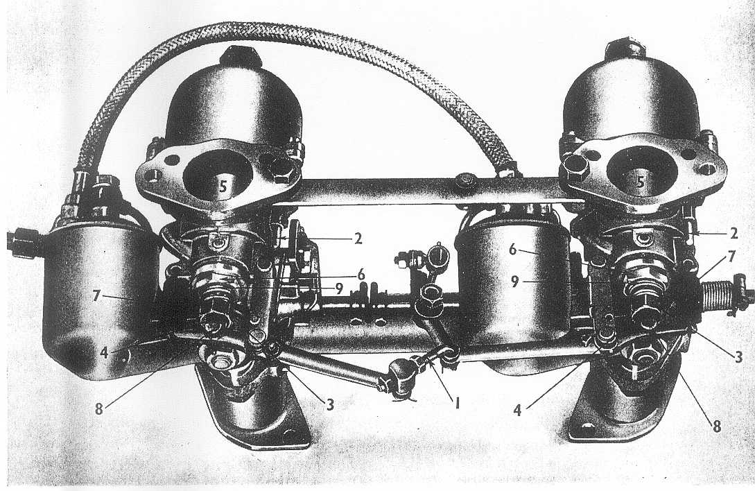 Sabra Handbook Fuel System Pic 10