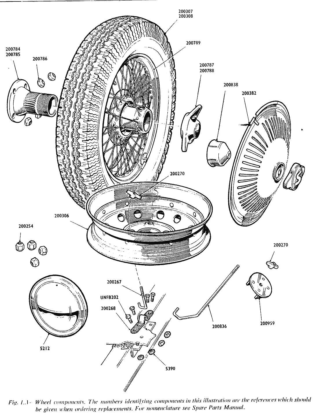 Sabra Handbook Wheels-Tyres Plate 18